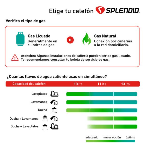 CALEFONT SPLENDID TIRO NATURAL 10 LITROS - Imagen 4