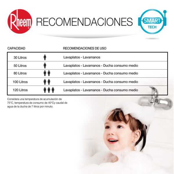 TERMO ELÉCTRICO RHEEM DE MURO 50 LITROS - Imagen 4